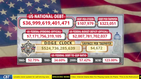 DOGE Clock Live: US Debt Tracker, DOGE Savings & Breaking News