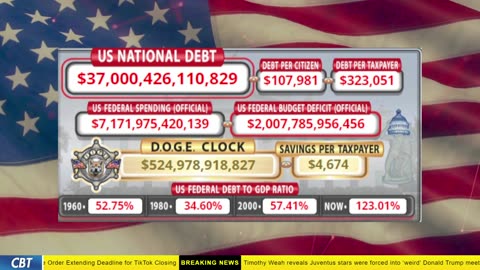 DOGE Clock Live: US Debt Tracker, DOGE Savings & Breaking News