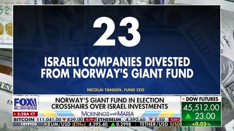 Trump criticizes Norway's disengagement from Israel as "VIRTUE SIGNALING."