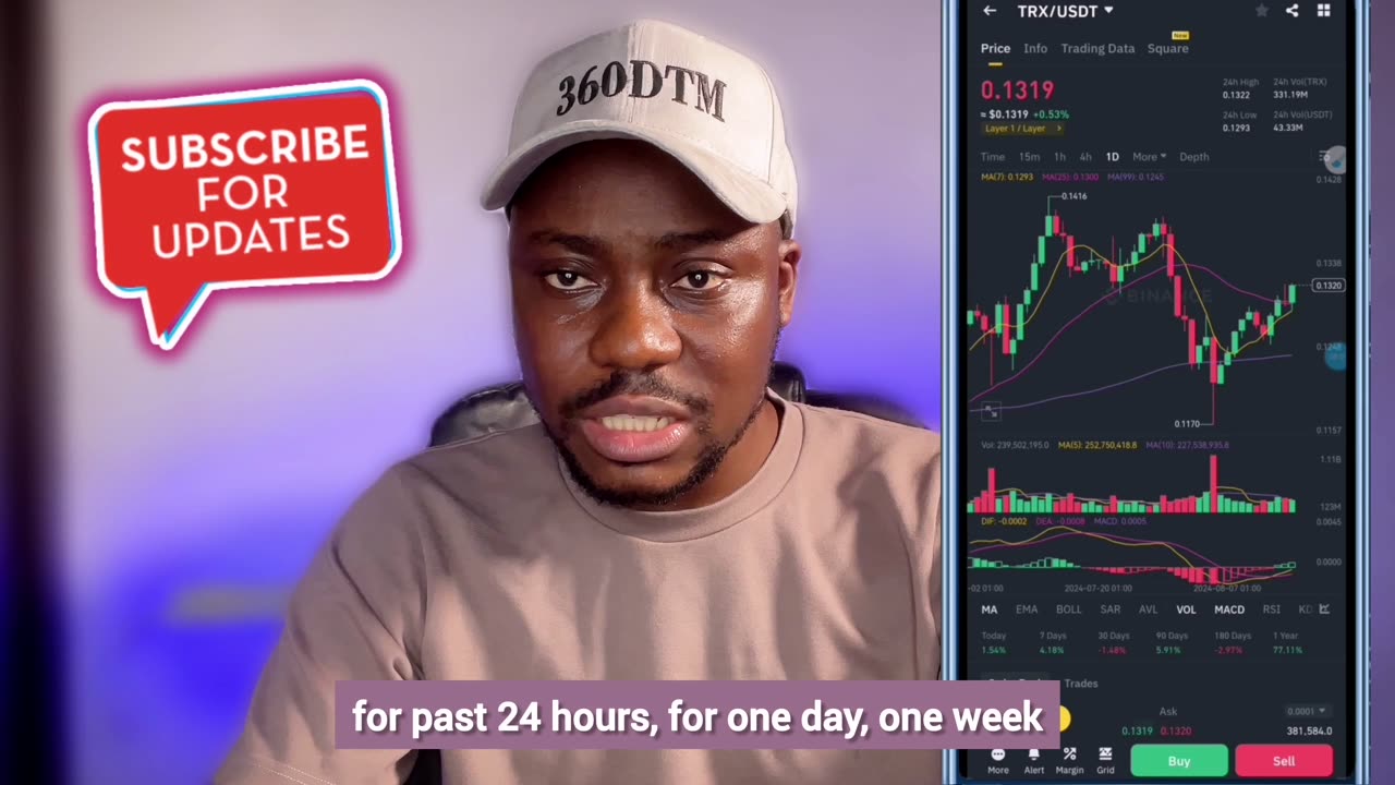 How to Earn daily on Bybit & Binance