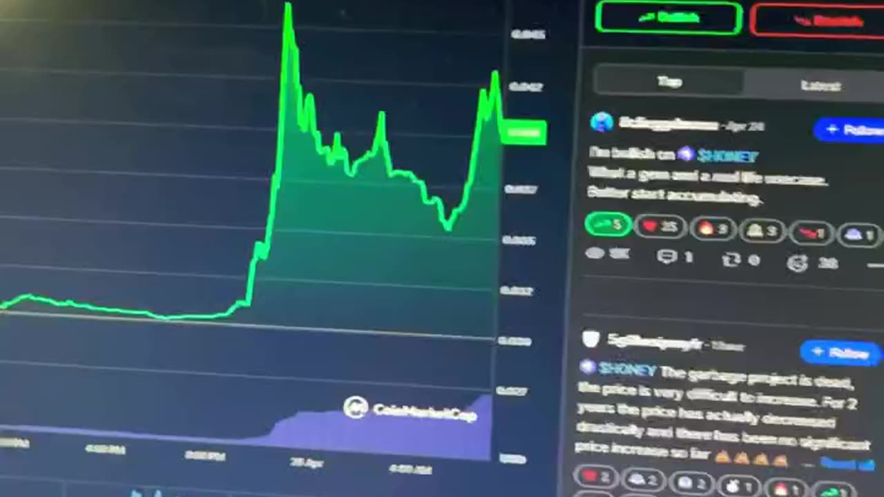 hivemapper honey crypto price prediction #fyp