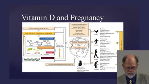 Roles of Ultraviolet Radiation Exposure, Vitamin D + Nutrition 2 - Bill Grant (Jan 2016)