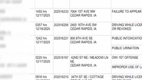 there's at least 1 flok camera for every 4000 people in the usa