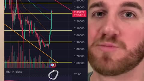 XRP Ready to Launch!!