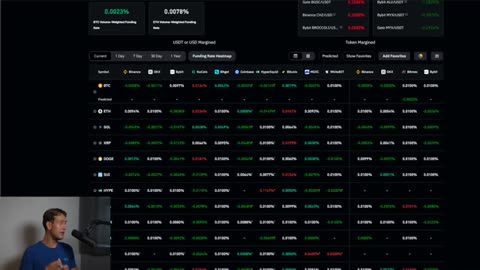 The Bitcoin Top