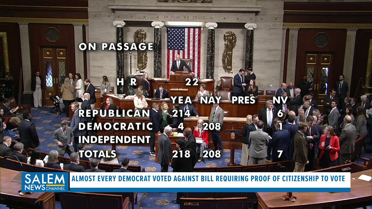 Almost Every Dem Voted Against Bill Requiring Proof Of Citizenship To Vote, SAVE Act Passes House