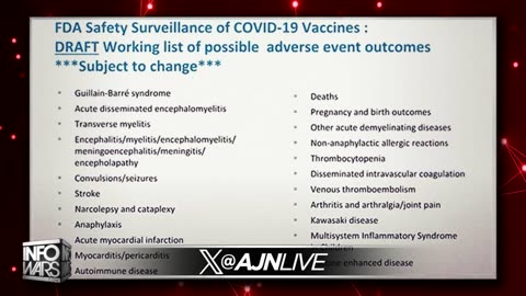 Reveal How mRNA Covid Jabs Are POISON