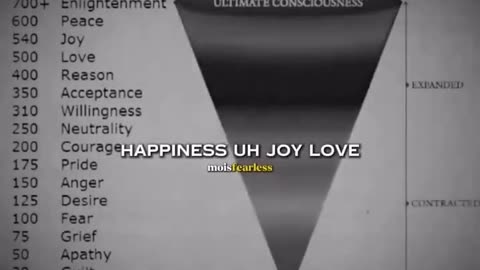 Neuroscientist explain manifesting