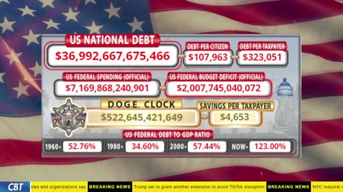 DOGE Clock Live: US Debt Tracker, DOGE Savings & Breaking News