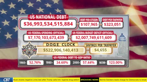 DOGE Clock Live: US Debt Tracker, DOGE Savings & Breaking News