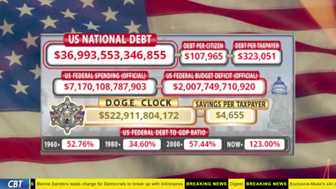 DOGE Clock Live: US Debt Tracker, DOGE Savings & Breaking News