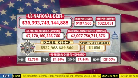 DOGE Clock Live: US Debt Tracker, DOGE Savings & Breaking News