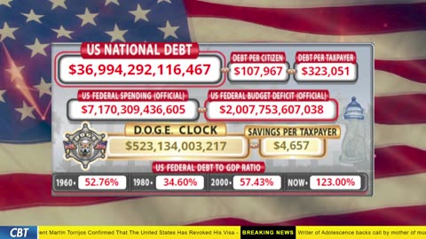 DOGE Clock Live: US Debt Tracker, DOGE Savings & Breaking News