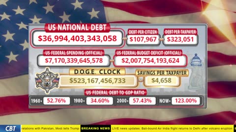 DOGE Clock Live: US Debt Tracker, DOGE Savings & Breaking News