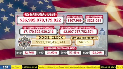 DOGE Clock Live: US Debt Tracker, DOGE Savings & Breaking News