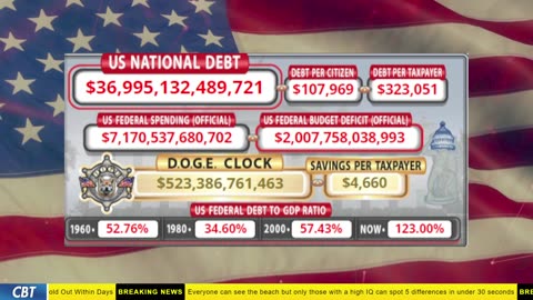 DOGE Clock Live: US Debt Tracker, DOGE Savings & Breaking News