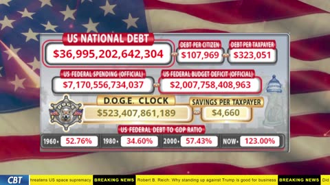 DOGE Clock Live: US Debt Tracker, DOGE Savings & Breaking News