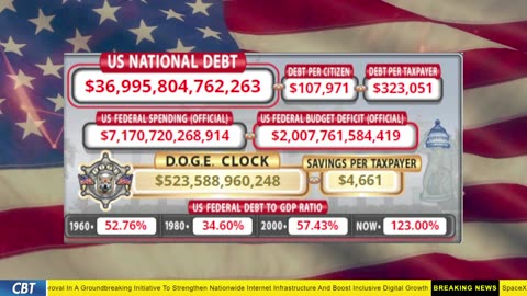 DOGE Clock Live: US Debt Tracker, DOGE Savings & Breaking News