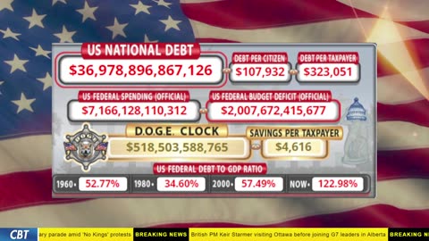 DOGE Clock Live: US Debt Tracker, DOGE Savings & Breaking News