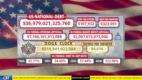 DOGE Clock Live: US Debt Tracker, DOGE Savings & Breaking News