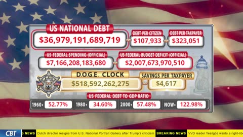 DOGE Clock Live: US Debt Tracker, DOGE Savings & Breaking News
