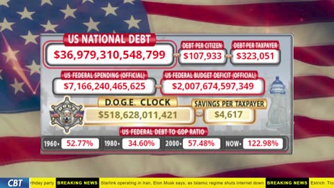 DOGE Clock Live: US Debt Tracker, DOGE Savings & Breaking News