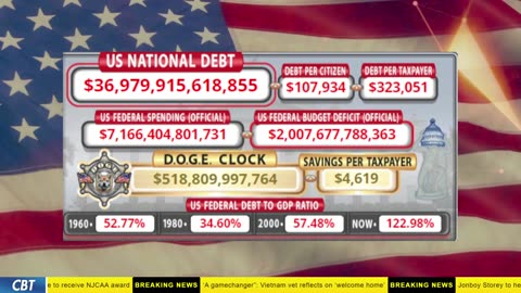 DOGE Clock Live: US Debt Tracker, DOGE Savings & Breaking News