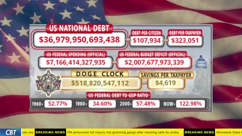 DOGE Clock Live: US Debt Tracker, DOGE Savings & Breaking News