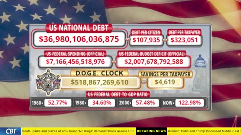 DOGE Clock Live: US Debt Tracker, DOGE Savings & Breaking News