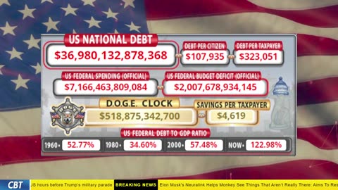 DOGE Clock Live: US Debt Tracker, DOGE Savings & Breaking News