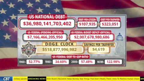 DOGE Clock Live: US Debt Tracker, DOGE Savings & Breaking News