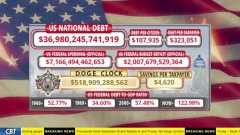 DOGE Clock Live: US Debt Tracker, DOGE Savings & Breaking News