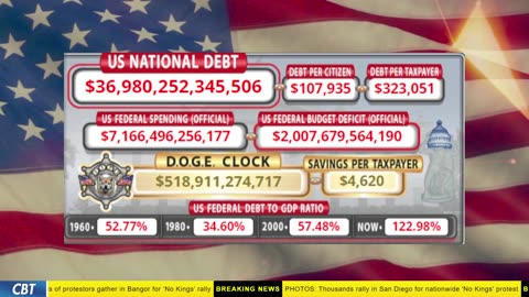 DOGE Clock Live: US Debt Tracker, DOGE Savings & Breaking News