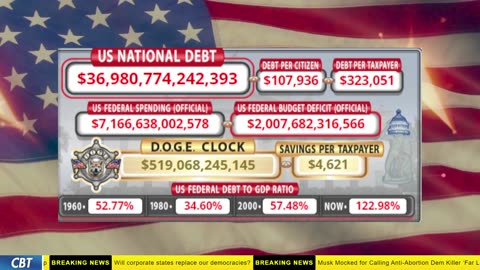DOGE Clock Live: US Debt Tracker, DOGE Savings & Breaking News