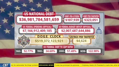 DOGE Clock Live: US Debt Tracker, DOGE Savings & Breaking News