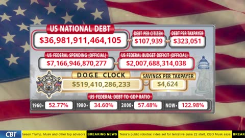 DOGE Clock Live: US Debt Tracker, DOGE Savings & Breaking News