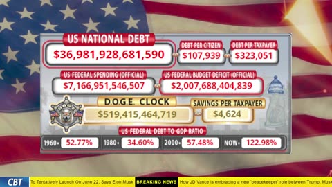 DOGE Clock Live: US Debt Tracker, DOGE Savings & Breaking News