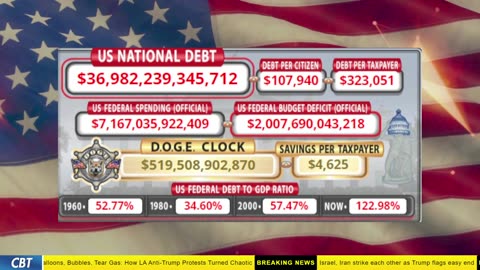 DOGE Clock Live: US Debt Tracker, DOGE Savings & Breaking News