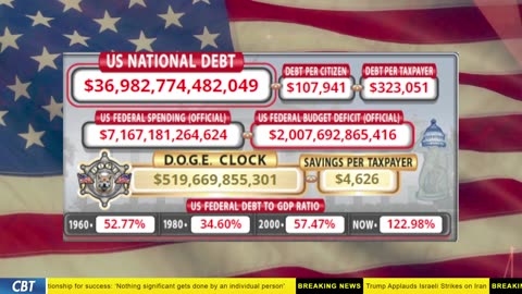 DOGE Clock Live: US Debt Tracker, DOGE Savings & Breaking News