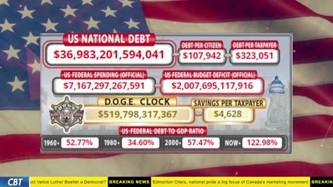 DOGE Clock Live: US Debt Tracker, DOGE Savings & Breaking News