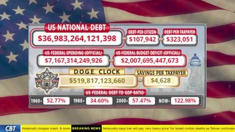 DOGE Clock Live: US Debt Tracker, DOGE Savings & Breaking News