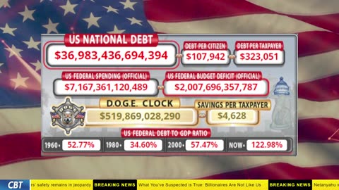 DOGE Clock Live: US Debt Tracker, DOGE Savings & Breaking News