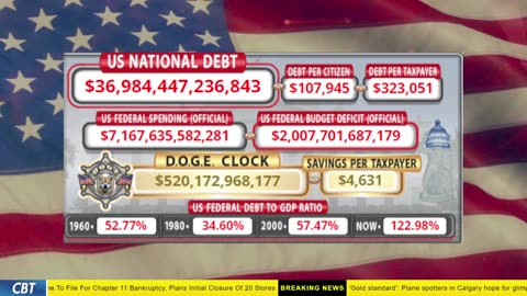 DOGE Clock Live: US Debt Tracker, DOGE Savings & Breaking News
