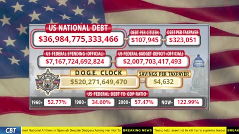 DOGE Clock Live: US Debt Tracker, DOGE Savings & Breaking News
