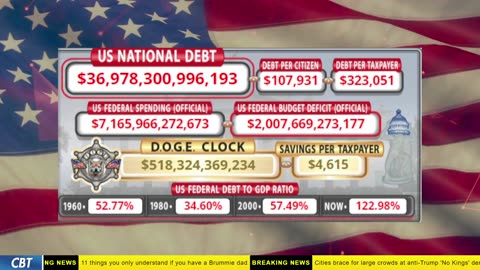 DOGE Clock Live: US Debt Tracker, DOGE Savings & Breaking News
