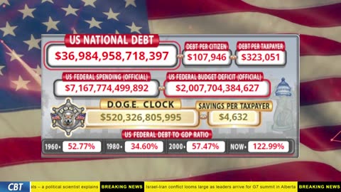 DOGE Clock Live: US Debt Tracker, DOGE Savings & Breaking News