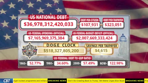 DOGE Clock Live: US Debt Tracker, DOGE Savings & Breaking News