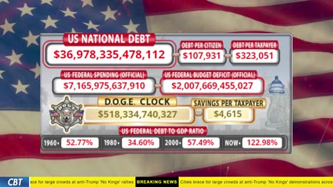 DOGE Clock Live: US Debt Tracker, DOGE Savings & Breaking News