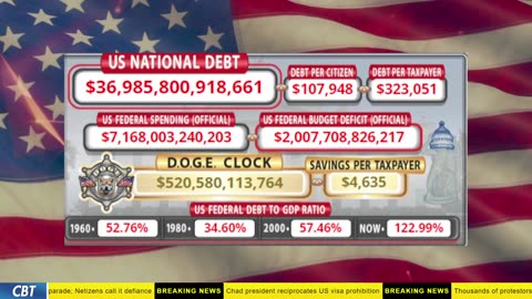 DOGE Clock Live: US Debt Tracker, DOGE Savings & Breaking News