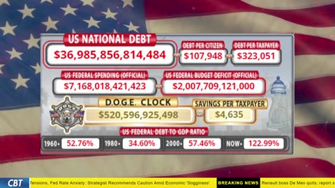 DOGE Clock Live: US Debt Tracker, DOGE Savings & Breaking News